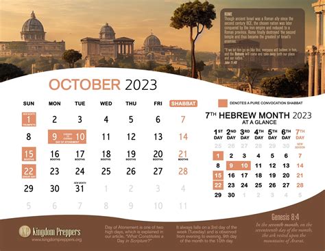 Hebrew Israelite Calendar (2023-2024) — Kingdom Preppers