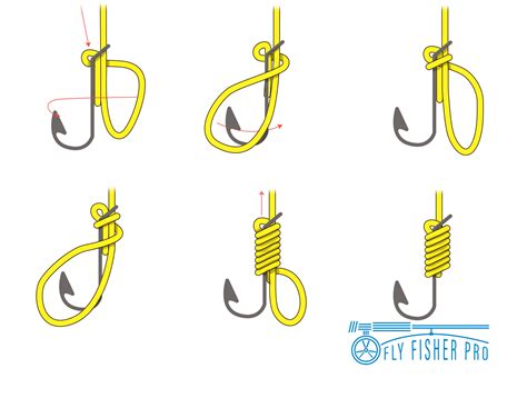 How to Tie a Snell Knot - Fly Fishing Knots