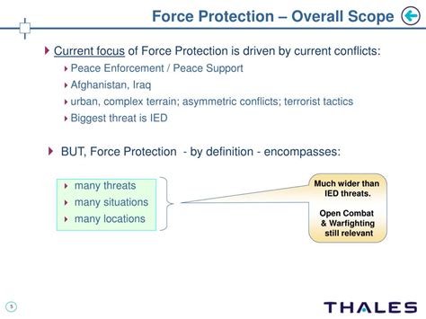 Ppt Force Protection And Integrated Survivability An Industrial