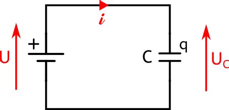 Mise à jour 108 imagen formule capacité d un condensateur fr