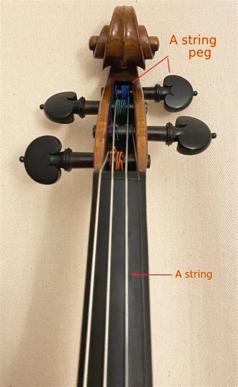 Violin Tuning | Theviolinlessons