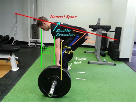 Romanian Deadlift Vs. Standard Deadlift: Comprehensive Guide