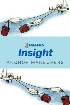 How To Anchor A Boat The Definitive Guide With Pictures Artofit