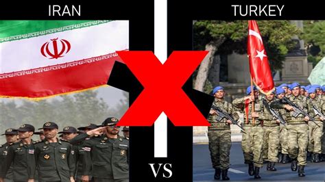 Iran Vs Turkey Military Power Comparison 2022 Xversus Military YouTube