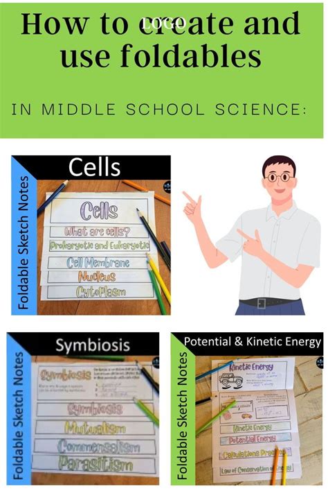 Foldables In Middle School Science Just Add H2o Middle School Science Middle School Science