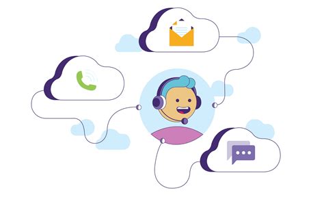 Benefits Of Cloud Contact Center Solutions Ideas Goal