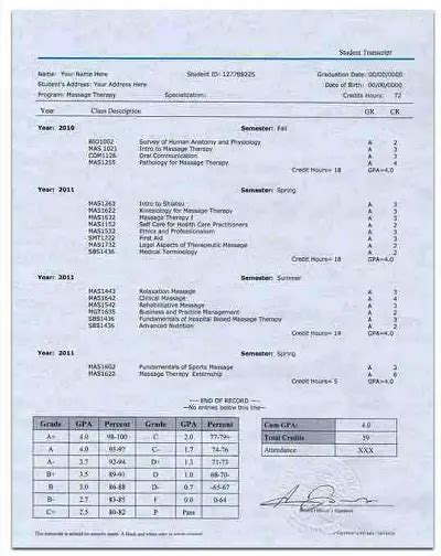 30 Free College Transcript Templates College Transcript Template Pdf