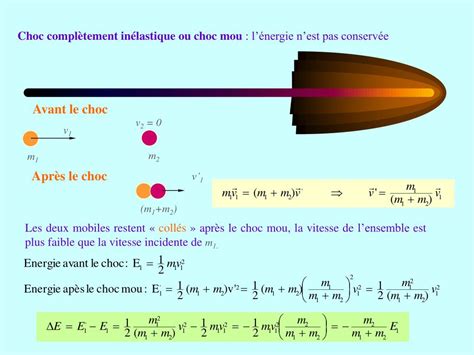 Ppt Principe D’inertie Centre De Masse Powerpoint Presentation Free Download Id 1339923