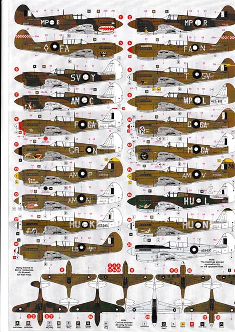 Dk Decals 172 Scale P 40 In Raaf Service Pts 1 And 2 Review By Ed