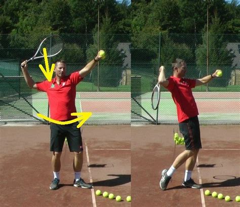 Tennis Serve Technique 7 Steps To Correct Serve Feel Tennis