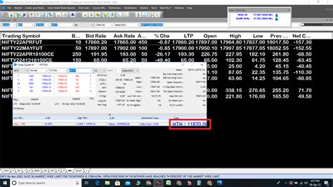 Rs Profit In Nifty Saga Contra Trading