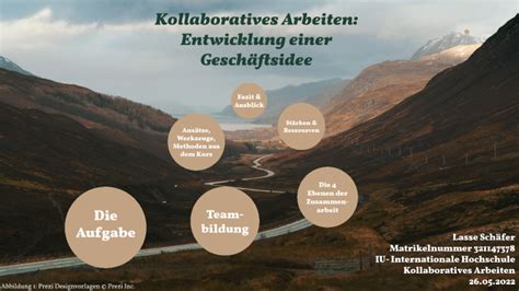 Kollaboratives Arbeiten Entwicklung einer Geschäftsidee by Lasse Schäfer