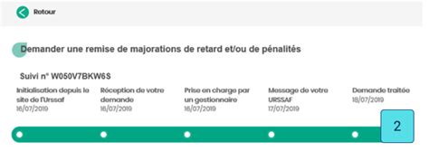 Demander Une Remise De Majorations De Retard Urssaf Fr