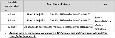 Devolu O De Manuais E De Kits No Ensino Secund Rio