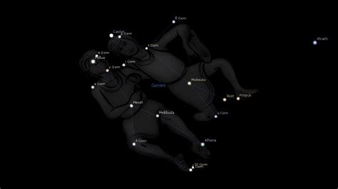 Fixed Star Pollux Astrology King Gemini Constellation