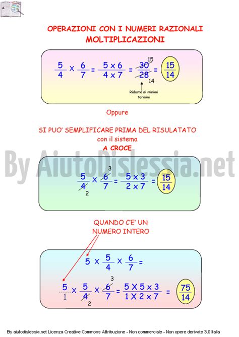 Matematica Viva La Scuola