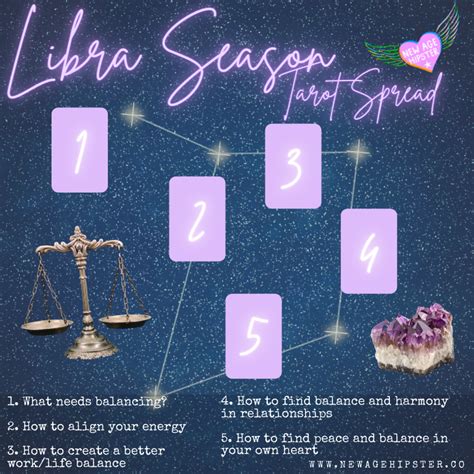 Libra Season Tarot Or Oracle Spread New Age Hipster