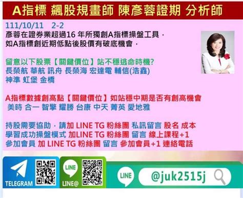 A指標 飆股規畫師看台股 1011 留意美元指數兩天內如不漲 台股短期內是否再拉600點以上 Anue鉅亨 專家觀點