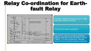 earth faults  reverse power  transmission lines pptx