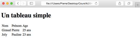 Création d un tableau simple en HTML