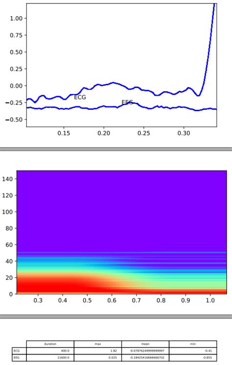 GitHub Muhammad Al Barbary Signal Viewer A Multichannel Desktop