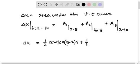 A Car Is Moving Along The X Axis And Its Velocity Vx Varies With Time