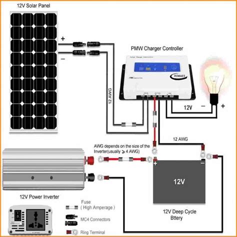 Schematic Solar Panel System Solar Panel Wiring Power Batter