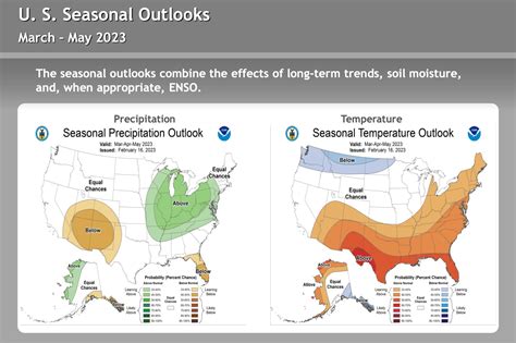 Mammoth Mountain Weather Forecast and Long Range Outlook