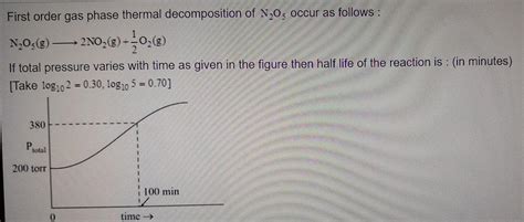 [answered] First Order Gas Phase Thermal Decomposition Of N O Occur As Kunduz