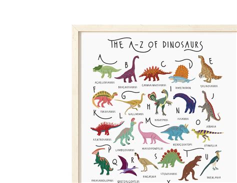 A-Z Of Dinosaurs Dinosaur Print Types of Dinosaurs Art | Etsy