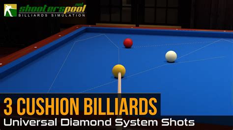 3 Cushion Billiards Universal Diamond System Shots Shooterspool