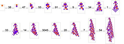 Why Does Biological Evolution Work? A Minimal Model for Biological ...