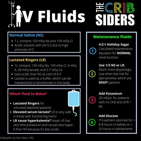 76 IV Fluids Salty And Sweet The Curbsiders