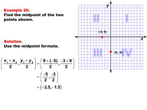 Math Example Coordinate Geometry The Midpoint Formula Example 20