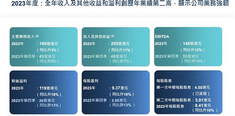 港交所去年收入及净利创历史第二高，新ceo今日走马上任 市场 欧冠 产品