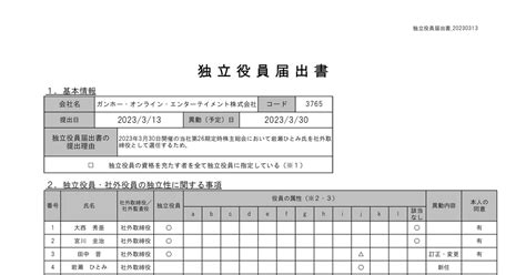 ガンホー・オンライン・エンターテイメント 3765 ：独立役員届出書 2023年3月13日適時開示 ：日経会社情報digital：日本経済新聞