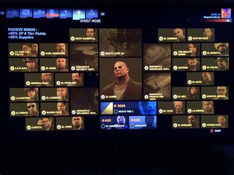 Defeated El Sueno in Ghost Mode! Details in comments : r/GhostRecon