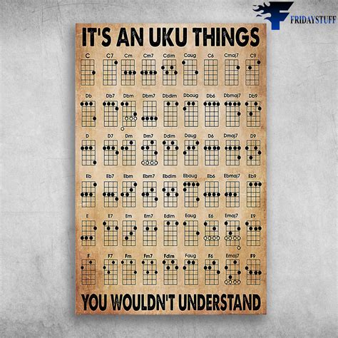 The Chords Of The Ukulele - It's An Uku Things You Wouldn't Understand ...