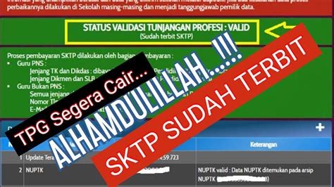 Pembayaran Sertifikasi Guru 2021 Newstempo