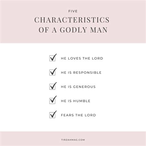 Characteristics of a Godly Man — TIRZAH