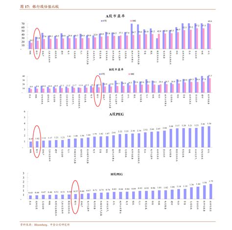 东方证券 造纸轻工行业：造纸产业链数据每周速递，本周成品纸价格普遍上涨 行业分析 慧博投研资讯