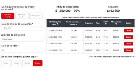 Hsbc Préstamos Personales Simulador