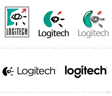 Logitech Logo History