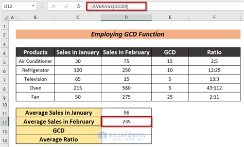 How To Calculate The Average Ratio In Excel 2 Methods Exceldemy