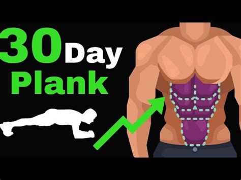 What Will Happen If You Plank Every Day For Minute Youtube