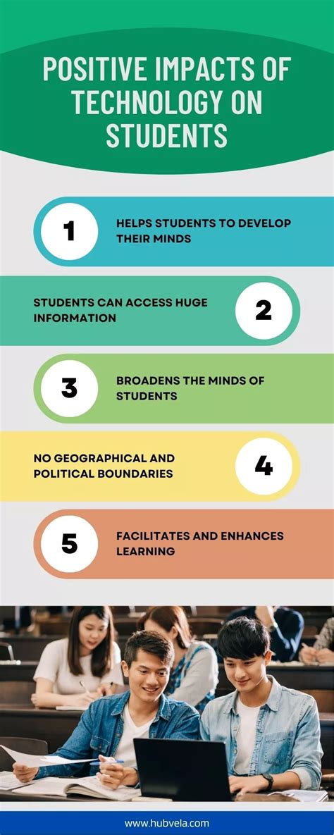 Positive And Negative Impacts Of Technology On Students Hubvela