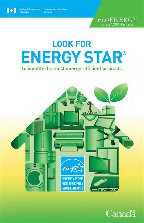 ENERGY STAR - Direct Home Ontario Furnaces, A/C, Water Heaters | Energy ...