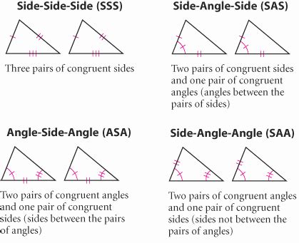 Sss Sas Asa Aas Hl Worksheets