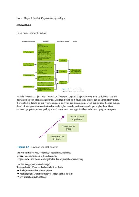 Hoorcolleges A O Deel 1 Hoorcolleges Arbeid Organisatiepsychologie