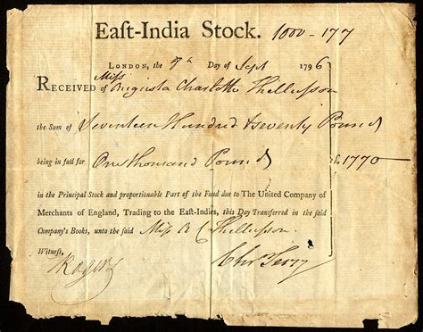 east india company build  empire  india skzzy